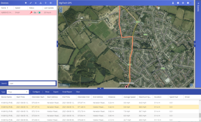 Detailed Tracking Reports & Live Dashboard